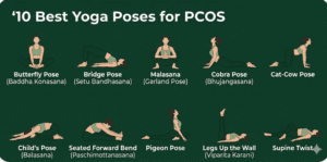 10 yoga pose for PCOS