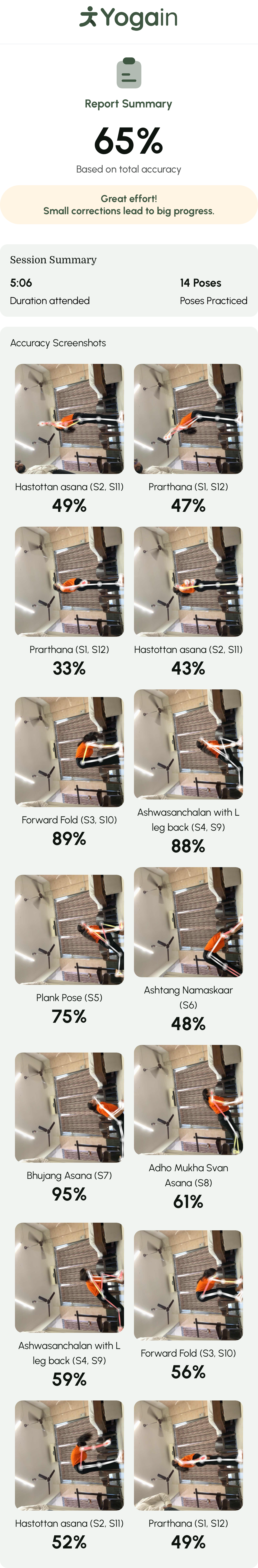 Pose-by-pose accuracy report